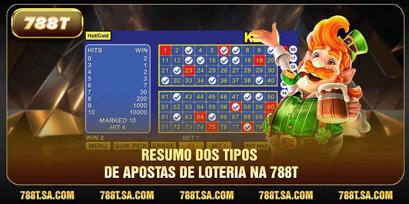 Keno 3 Resumo dos tipos de apostas de loteria na 788T